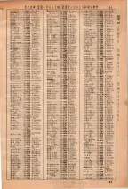 昭和36年3月1日現在大阪市50音別電話番号簿 0769ページのサムネイル