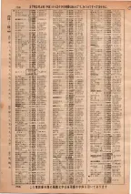昭和36年3月1日現在大阪市50音別電話番号簿 0770ページのサムネイル