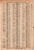 昭和36年3月1日現在大阪市50音別電話番号簿 0771ページのサムネイル