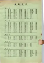 昭和36年3月1日現在大阪市50音別電話番号簿 0773ページのサムネイル
