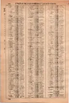 昭和36年3月1日現在大阪市50音別電話番号簿 0776ページのサムネイル