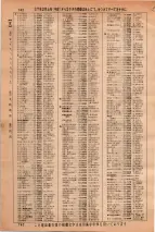 昭和36年3月1日現在大阪市50音別電話番号簿 0778ページのサムネイル
