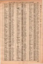 昭和36年3月1日現在大阪市50音別電話番号簿 0781ページのサムネイル