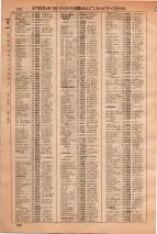 昭和36年3月1日現在大阪市50音別電話番号簿 0782ページのサムネイル
