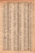 昭和36年3月1日現在大阪市50音別電話番号簿 0783ページのサムネイル