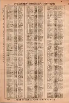 昭和36年3月1日現在大阪市50音別電話番号簿 0784ページのサムネイル