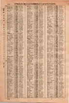 昭和36年3月1日現在大阪市50音別電話番号簿 0788ページのサムネイル