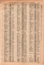 昭和36年3月1日現在大阪市50音別電話番号簿 0789ページのサムネイル