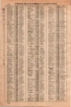 昭和36年3月1日現在大阪市50音別電話番号簿 0792ページのサムネイル
