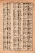 昭和36年3月1日現在大阪市50音別電話番号簿 0795ページのサムネイル