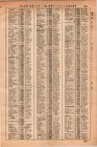昭和36年3月1日現在大阪市50音別電話番号簿 0799ページのサムネイル