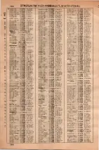 昭和36年3月1日現在大阪市50音別電話番号簿 0800ページのサムネイル