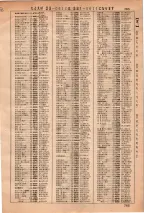 昭和36年3月1日現在大阪市50音別電話番号簿 0801ページのサムネイル