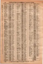 昭和36年3月1日現在大阪市50音別電話番号簿 0802ページのサムネイル