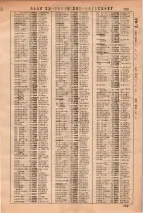 昭和36年3月1日現在大阪市50音別電話番号簿 0805ページのサムネイル