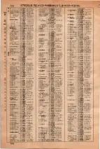 昭和36年3月1日現在大阪市50音別電話番号簿 0810ページのサムネイル