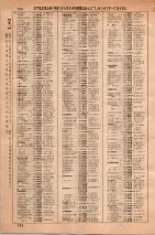 昭和36年3月1日現在大阪市50音別電話番号簿 0812ページのサムネイル