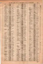 昭和36年3月1日現在大阪市50音別電話番号簿 0813ページのサムネイル