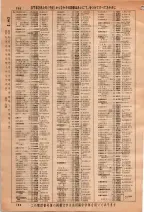 昭和36年3月1日現在大阪市50音別電話番号簿 0814ページのサムネイル