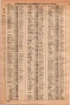 昭和36年3月1日現在大阪市50音別電話番号簿 0818ページのサムネイル
