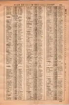 昭和36年3月1日現在大阪市50音別電話番号簿 0819ページのサムネイル
