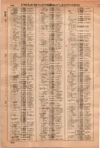 昭和36年3月1日現在大阪市50音別電話番号簿 0822ページのサムネイル