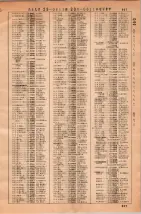 昭和36年3月1日現在大阪市50音別電話番号簿 0823ページのサムネイル