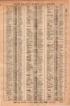 昭和36年3月1日現在大阪市50音別電話番号簿 0827ページのサムネイル