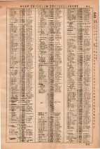 昭和36年3月1日現在大阪市50音別電話番号簿 0829ページのサムネイル