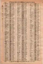 昭和36年3月1日現在大阪市50音別電話番号簿 0832ページのサムネイル