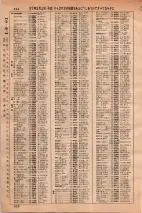 昭和36年3月1日現在大阪市50音別電話番号簿 0836ページのサムネイル