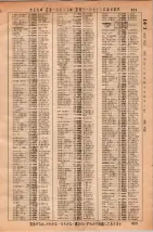 昭和36年3月1日現在大阪市50音別電話番号簿 0839ページのサムネイル