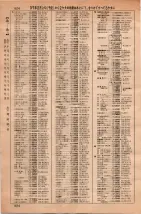 昭和36年3月1日現在大阪市50音別電話番号簿 0840ページのサムネイル