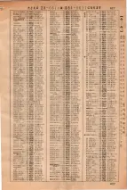 昭和36年3月1日現在大阪市50音別電話番号簿 0843ページのサムネイル