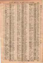 昭和36年3月1日現在大阪市50音別電話番号簿 0845ページのサムネイル