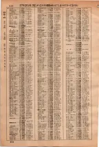 昭和36年3月1日現在大阪市50音別電話番号簿 0846ページのサムネイル