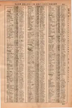 昭和36年3月1日現在大阪市50音別電話番号簿 0847ページのサムネイル