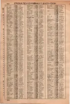 昭和36年3月1日現在大阪市50音別電話番号簿 0848ページのサムネイル