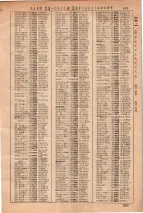 昭和36年3月1日現在大阪市50音別電話番号簿 0849ページのサムネイル