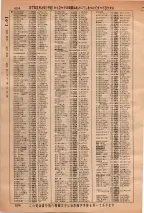 昭和36年3月1日現在大阪市50音別電話番号簿 0850ページのサムネイル