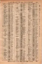 昭和36年3月1日現在大阪市50音別電話番号簿 0851ページのサムネイル
