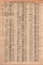 昭和36年3月1日現在大阪市50音別電話番号簿 0852ページのサムネイル