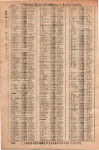 昭和36年3月1日現在大阪市50音別電話番号簿 0856ページのサムネイル