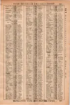 昭和36年3月1日現在大阪市50音別電話番号簿 0857ページのサムネイル