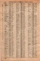 昭和36年3月1日現在大阪市50音別電話番号簿 0858ページのサムネイル
