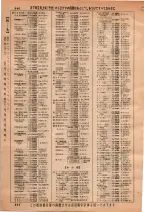 昭和36年3月1日現在大阪市50音別電話番号簿 0862ページのサムネイル