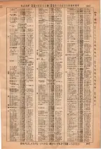 昭和36年3月1日現在大阪市50音別電話番号簿 0863ページのサムネイル