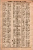 昭和36年3月1日現在大阪市50音別電話番号簿 0864ページのサムネイル