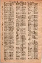 昭和36年3月1日現在大阪市50音別電話番号簿 0870ページのサムネイル