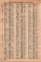 昭和36年3月1日現在大阪市50音別電話番号簿 0872ページのサムネイル